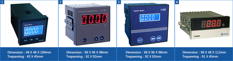 4-20ma dc meter